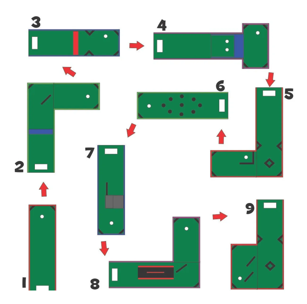 Top-down diagram of the Rolling Putts nine-hole mini-golf course: nine numbered green-felt holes with white tee boxes, dark cups, colored borders, and obstacles such as ramps, bars and diamonds, connected by arrows from hole 1 to hole 9.